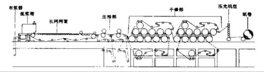 真空泵應(yīng)用圖